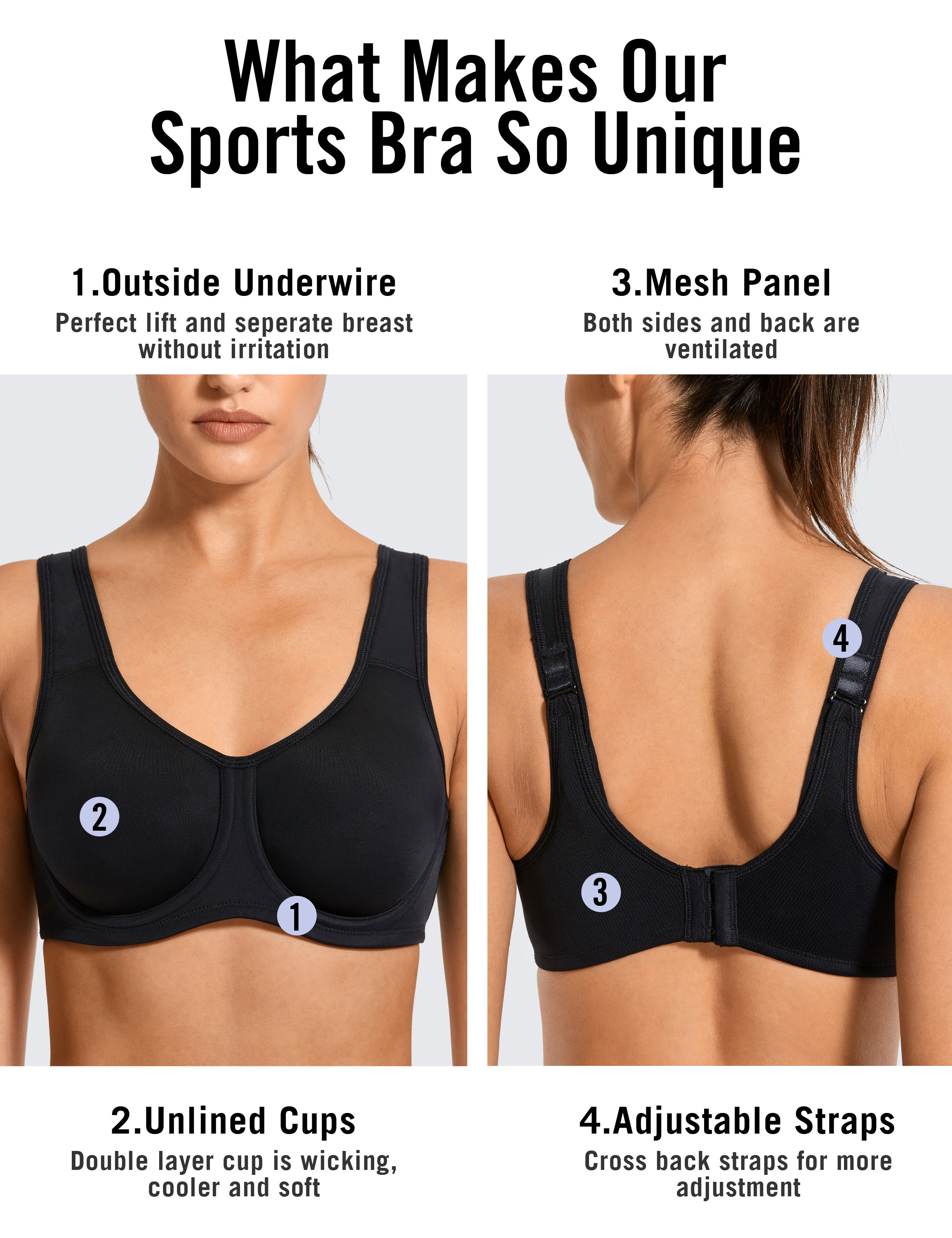 SYROKAN Women's Sports Bra Max Control Solid High Impact Plus Size Underwire