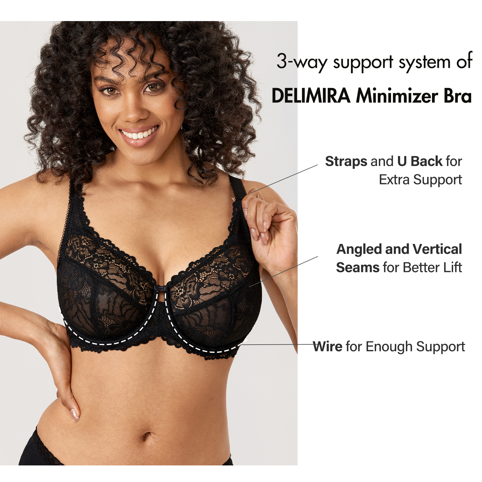 DELIMIRA Women's Plus Size Minimizer Bras Full Cup Unlined Underwire Lace  Bra