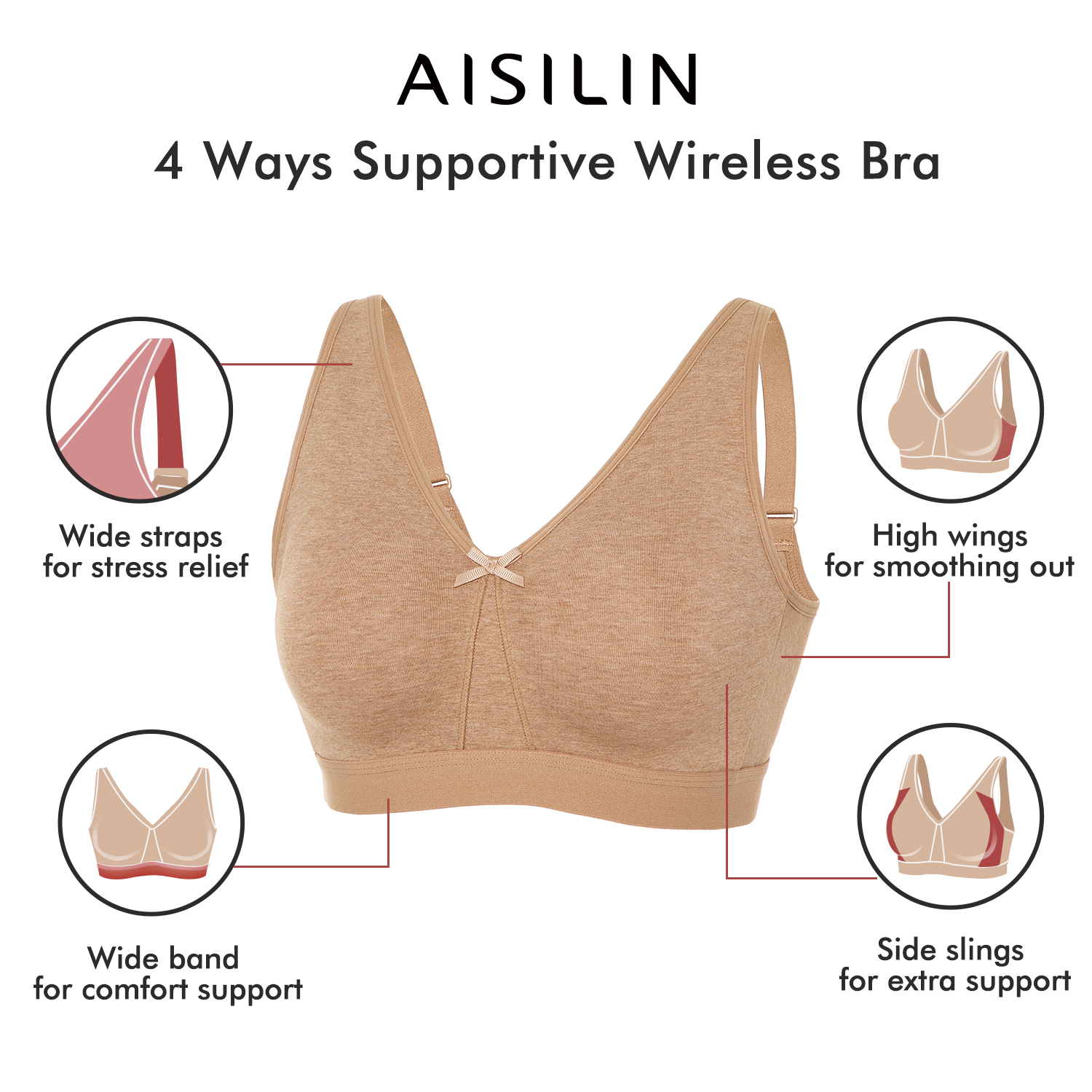 AISILIN Women's Wireless Plus Size Bra Cotton Support Comfort Unlined Sleep