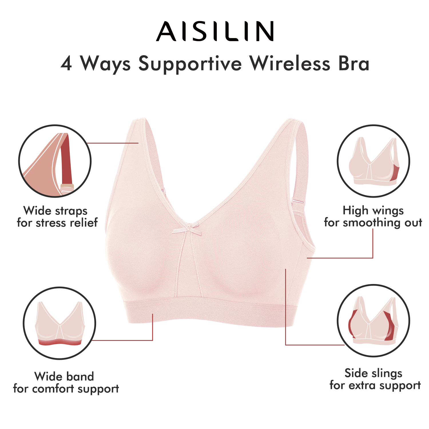 AISILIN Women's Wireless Plus Size Bra Cotton Support Comfort Unlined Sleep